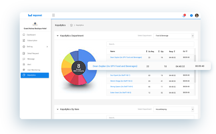 Invite Other Team Invite Other Team